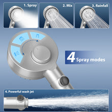 Load image into Gallery viewer, MEKO Hard Water Filter Shower Head and Hose, 4 Spray Modes High Pressure Shower Heads with 18 Layers Filtration, Bathroom 4.3" Large Panel Shower Filter for Residual Chlorine Remove