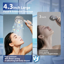 Load image into Gallery viewer, MEKO Hard Water Filter Shower Head and Hose, 4 Spray Modes High Pressure Shower Heads with 18 Layers Filtration, Bathroom 4.3" Large Panel Shower Filter for Residual Chlorine Remove