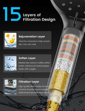 Load image into Gallery viewer, MEKO Hard Water Filter Shower Head, 15 Stage Shower Filter 7 Spray Modes High Pressure Shower Heads and 1.5m Hose, Residual Chlorine Remove Shower Filter, Handheld Shower Head and Hose (Matt Black)