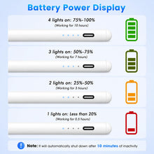 Load image into Gallery viewer, MEKO Pencil for Apple iPad 2018-2026, 10H Battery Life, 0.1mm Pixel Precision, Palm Rejection Pen for iPad 11 A16/10/9/8/7/6th Gen, Pro 12.9/11/13 Inch M4/M5, Air 3/4/5/M2/M3, 2 Extra Tips