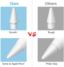 Load image into Gallery viewer, 4 Pack Replacement Tips for Apple Pencil (1st Gen & 2nd Gen) (White)
