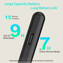 Load image into Gallery viewer, MEKO Dual System Pencil for Apple iPad &amp; iPhone &amp; Android, 15-Minute Fast Charge Universal Stylus Pens for Touch Screen, Precision Stylus for iPad Pro, Air, Mini(with Palm Rejection), Tablet Black
