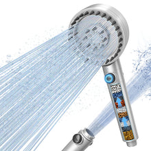 Load image into Gallery viewer, MEKO Hard Water Filter Shower Head and Hose, 4 Spray Modes High Pressure Shower Heads with 18 Layers Filtration, Bathroom 4.3&quot; Large Panel Shower Filter for Residual Chlorine Remove
