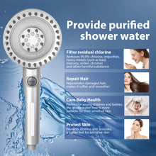 Load image into Gallery viewer, MEKO Hard Water Filter Shower Head and Hose, 4 Spray Modes High Pressure Shower Heads with 18 Layers Filtration, Bathroom 4.3&quot; Large Panel Shower Filter for Residual Chlorine Remove
