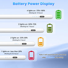 Load image into Gallery viewer, MEKO Pencil for Apple iPad 2018-2026, 10H Battery Life, 0.1mm Pixel Precision, Palm Rejection Pen for iPad 11 A16/10/9/8/7/6th Gen, Pro 12.9/11/13 Inch M4/M5, Air 3/4/5/M2/M3, 2 Extra Tips
