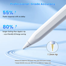 Load image into Gallery viewer, MEKO Pencil for Apple iPad 2018-2026, 10H Battery Life, 0.1mm Pixel Precision, Palm Rejection Pen for iPad 11 A16/10/9/8/7/6th Gen, Pro 12.9/11/13 Inch M4/M5, Air 3/4/5/M2/M3, 2 Extra Tips
